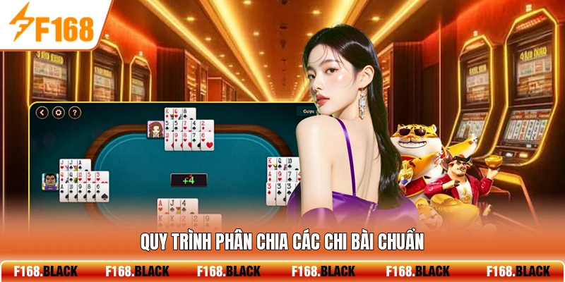 Quy trình phân chia các chi bài chuẩn